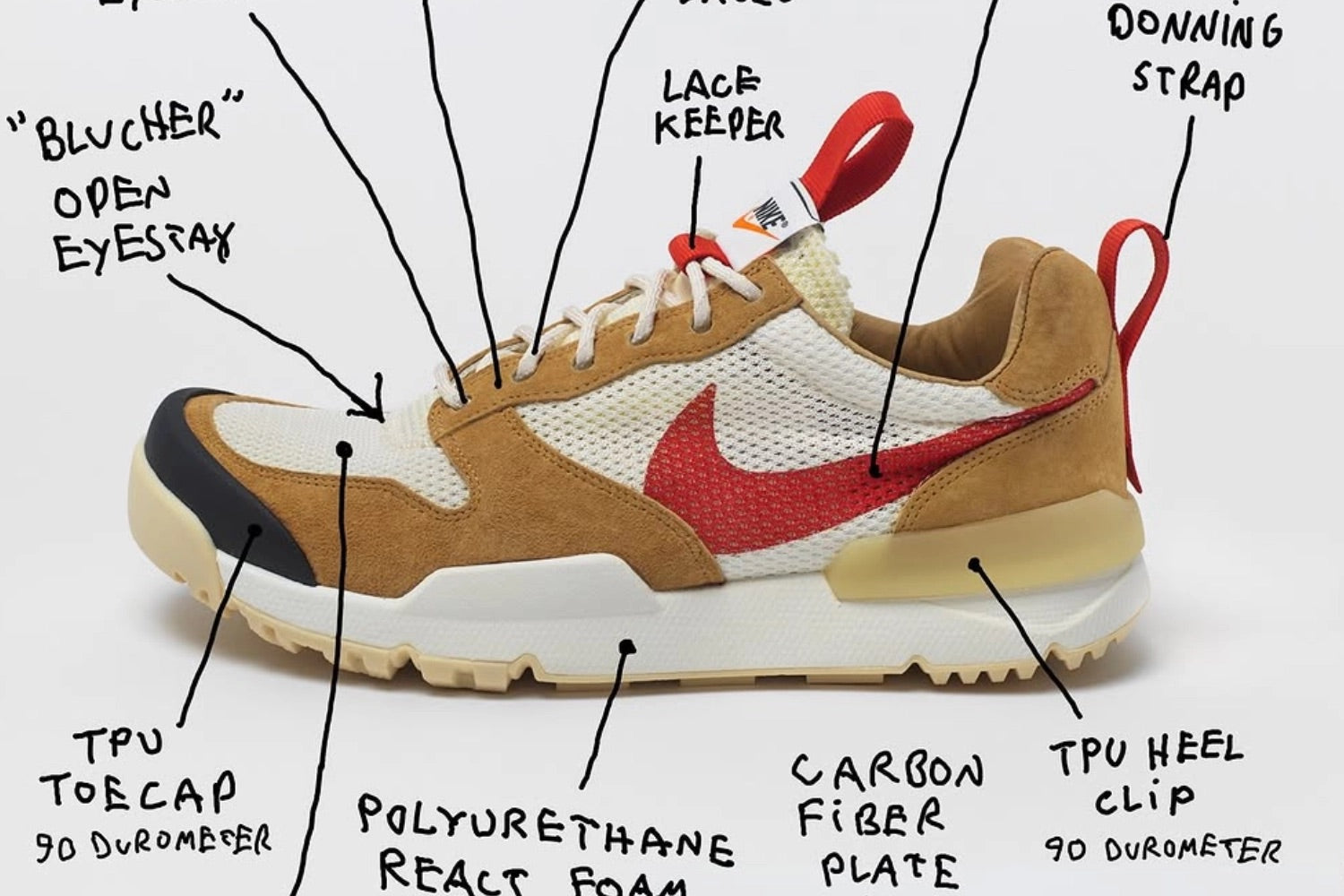NikeCraft: Mars Yard 3.0 size 10.5